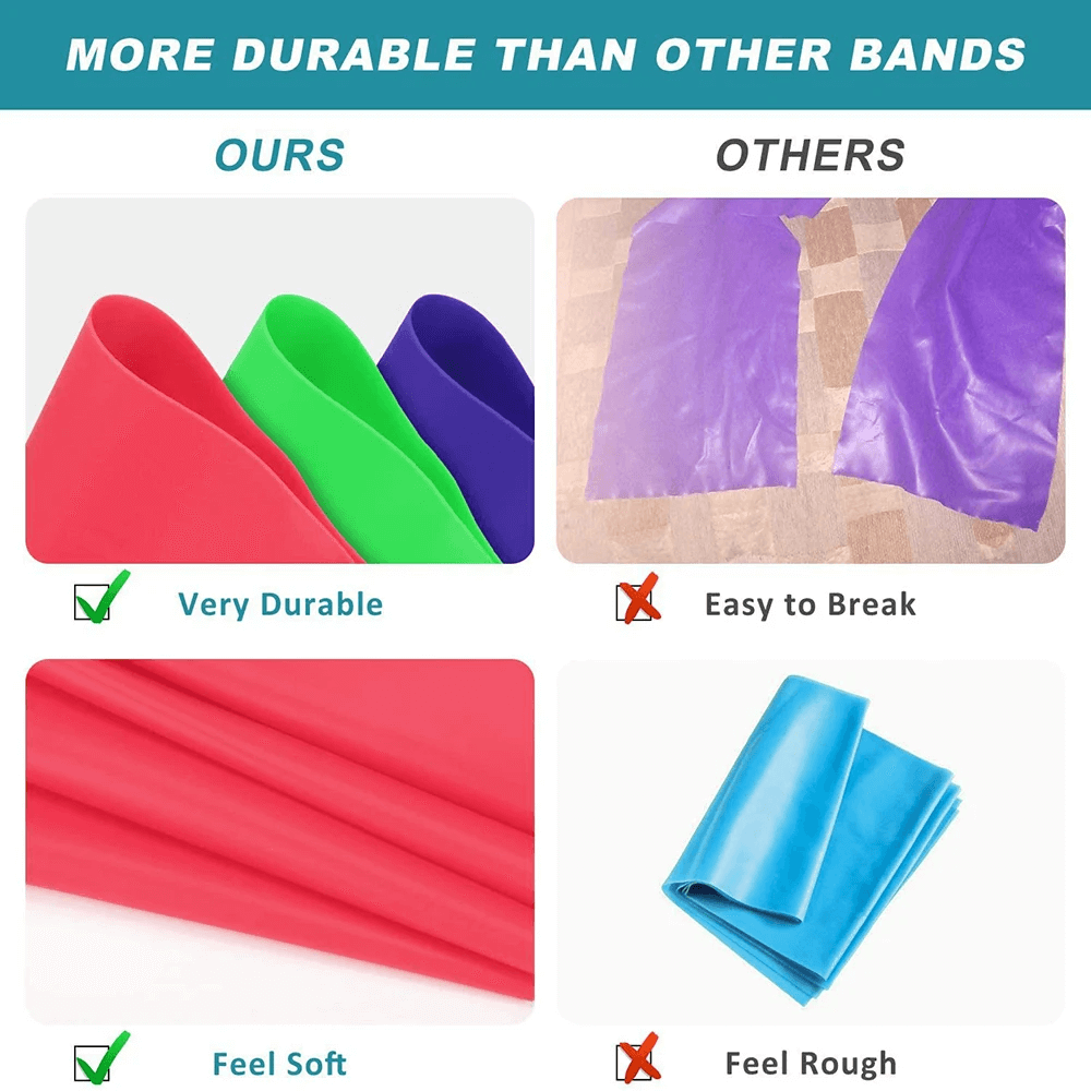 Comparison of durable, soft Pilates resistance bands vs. easily breakable, rough alternatives.